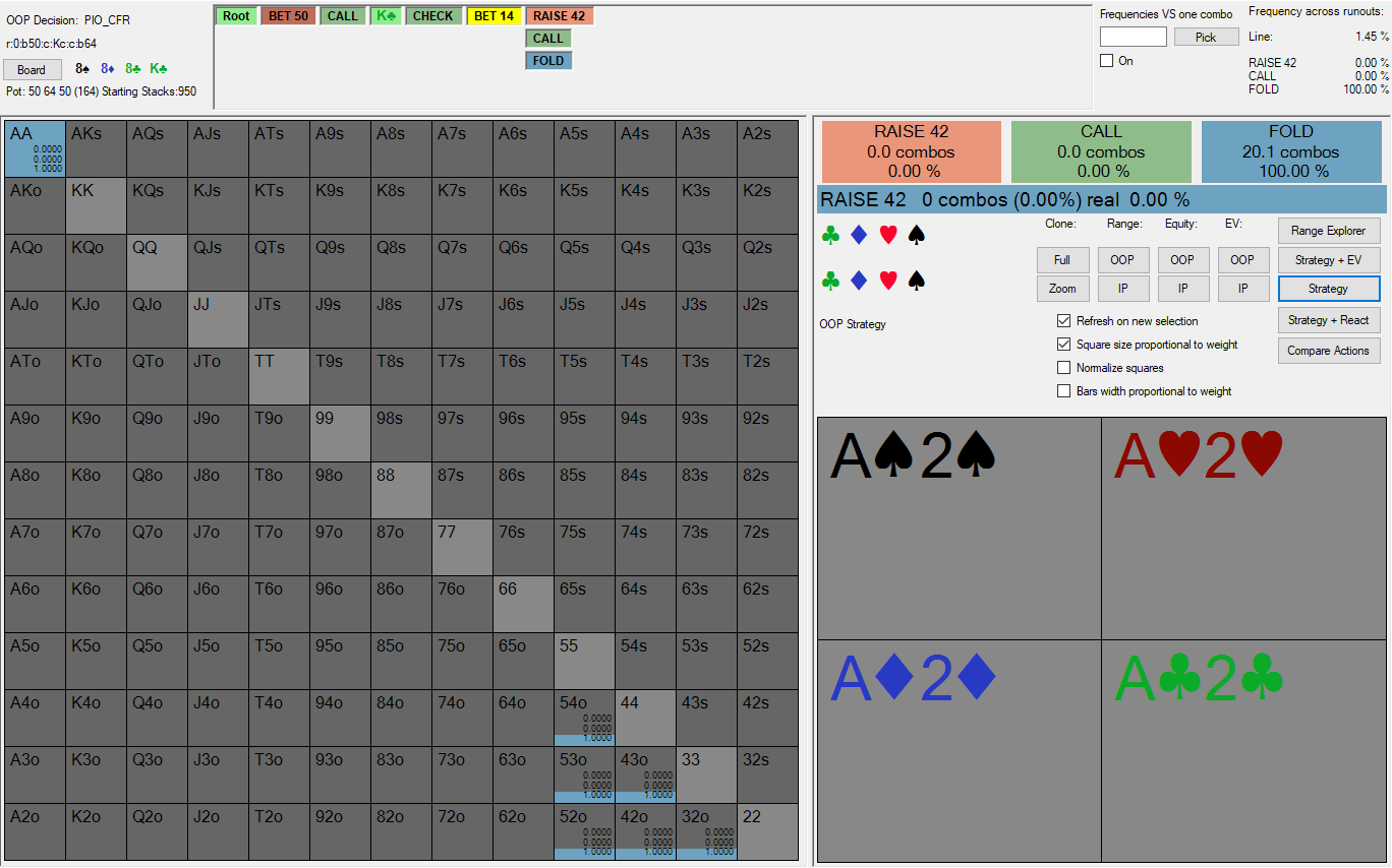 Turn K OOP strategy against 10 percent bet